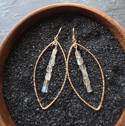 Two Tone Labradorites